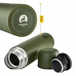 Термос Mountain Goat 1 л Navy Green (P-5907739315779) - мініатюра 13