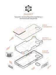 Силиконовый чехол для Apple iPhone 16e/17e, ICON2 Case, пудровый, противоударный, панель, защита всего корпуса, матовая поверхность Soft Touch, выступает над дисплеем, совместим с защитными стеклами и пленками, с микрофиброй, ArmorStandart (ARM83965) - мініатюра 6