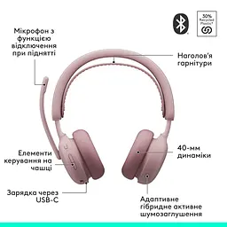 Гарнітура Logitech ZONE Wireless 2 ES Headset Rose (981-001510) - мініатюра 6