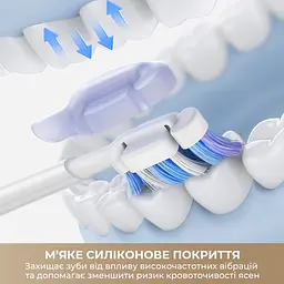 Електрична зубна щітка MOVA Fresh 10 (ATB22B) - мініатюра 9