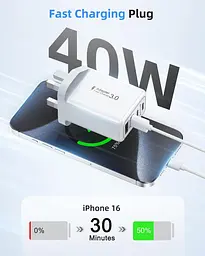 Мережевий зарядний пристрій USB-C 40W на 4 порти (2×USB-C + 2×USB-A) - мініатюра 2