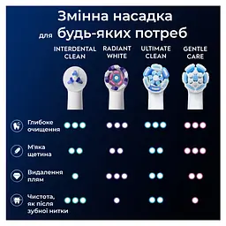 Уцінка. Змінні насадки до електричної зубної щітки Oral-B iO Interdental Clean Care 2 шт.  - мініатюра 4