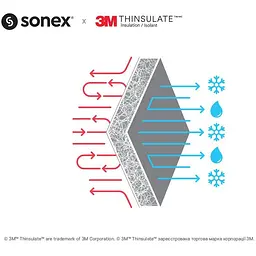 Подушка Sonex Antistress з тінсулейтом 50x70 см (SO102047) - мініатюра 6