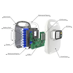 MAXOAK K5 акумулятор для CPAP 297Wh (82500 mAh) DC 12V/15V/24V + USB 5V Power Bank - мініатюра 2