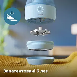 Машинка для видалення ковтунців Philips GCA2100/20 - мініатюра 5
