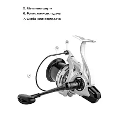 Котушка Brain Apex SW 10000 9+1BB - мініатюра 7
