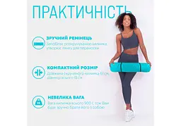 Килимок для йоги та фітнесу EasyFit TPE+TC 6 мм двошаровий + Чохол м'ятний-чорний (EF-1924s-MTB) - мініатюра 2