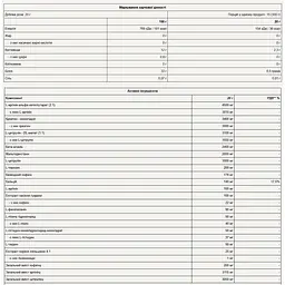 Передтренувальний комплекс Pure Gold Phantom Ананас 300 г - мініатюра 2