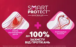 Прокладки гігієнічні Libresse Ultra Regular Поверхня сіточка 20 - мініатюра 6