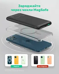 Power Bank iRONN Magnetic Wireless 10000mAh Black (IR2015MWH) - мініатюра 7