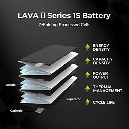 Акумулятор BetaFPV Lava 2 1S 680 mAh BT2.0 / 3.8V / 95C / LiHV для FPV Air, Meteor, Cetus, Tiny Whoop (19522) - мініатюра 6