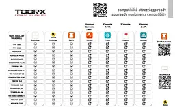 Бігова доріжка Toorx Mirage C60 Rose Gold (MIRAGE-C60-R) - мініатюра 8