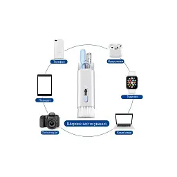 Універсальний чистячий набір XoKo Clean set 100 Blue (XK-CS100-BLU) - мініатюра 5