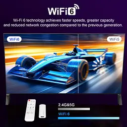 H96 MAX 2/16Gb Allwinner H313 Android 10 смарт ТВ стік - мініатюра 6