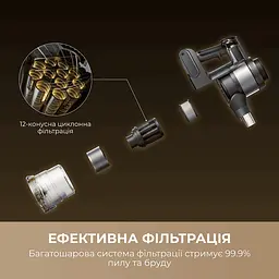 Акумуляторний пилосос Mova S7 Ultra (V2590E) - мініатюра 5