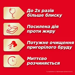 Гель для миття посуду в посудомийній машині Somat Excellence Duo Gel Антижир, 900+900 мл - мініатюра 5