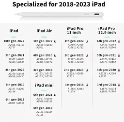Стилус Metapen Pencil A8 для Apple iPad зі швидкою зарядкою - мініатюра 7