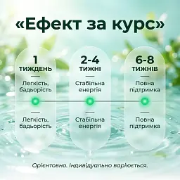 Набор "Полный спектр": спирулина + хлорелла в порошке 100+100 г - миниатюра 7
