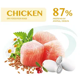 Сухий корм для собак Optimeal для великих порід зі смаком курки 4 кг (4820083905551) - мініатюра 2