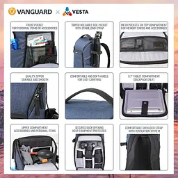 Рюкзак Vanguard Vesta Aspire 41 Navy (Vesta Aspire 41 NV) - мініатюра 8