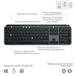 Клавіатура MX Keys S Wireless Ukr Graphite (L920-011593) Logitech teh0022928 - мініатюра 4