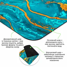 Вологопоглинаючий килимок Sticker Wall 500х800х3мм SW-00002542 - мініатюра 2