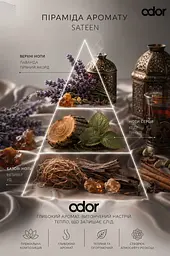 Парфумований освіжувач повітря Odor Premium Sateen 250 мл (4820086524391) - мініатюра 3