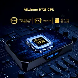 X96Q Pro+ Plus 4/32Gb Allwinner H728 (8 ядер) Android 14 - мініатюра 3