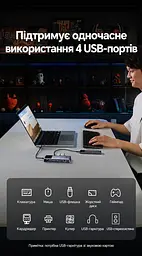 USB-C хаб UGREEN Uno CM888 7-в-1 HDMI 4K 60 Гц 2K 120 Гц 1080p 120 Гц 2×USB-A 3.0 и USB-C 3.0 до 5 Гбит/с USB-A 2.0 до 480 Мбит/с RJ45 до 1000 Мбит/с вход USB-C PD 3.0 до 100 Вт сквозная зарядка до 85 Вт HDMI требует USB-C с DisplayPort Alt Mode зарядка требует поддержки приёма USB PD дублирование/расширение HDR Dolby Atmos без драйверов Nintendo Switch Steam Deck ROG Ally Lenovo Legion Go кабель 0,2 м сине-серый с чёрными акцентами (45155) - миниатюра 8