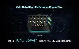 Блок живлення ASUS Pro WS 3000W Platinum (90YE00Z0-B0EA00) - мініатюра 9