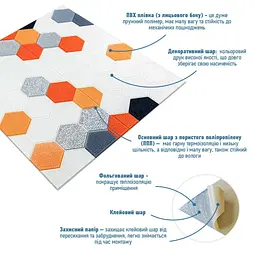 Панель стінова Sticker Wall 3D 700х700х4мм Помаранчева мозаїка SW-00002013 - мініатюра 2