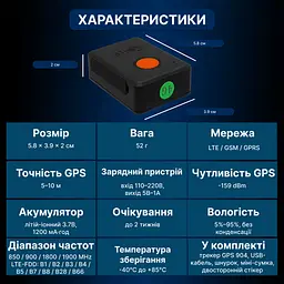 SinoTrack ST-904L 4G - мініатюра 4