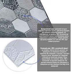 Декоративна панель Sticker Wall ПВХ 960х480х4мм SW-00000579 - мініатюра 4