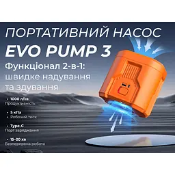 Портативний повітряний насос Flextail Evo Pump 3, 1000 л/хв, помаранчевий - мініатюра 4