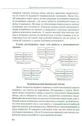 Інклюзивна освіта. Путівник для педагогів та батьків дітей з особливими потребами - - мініатюра 4