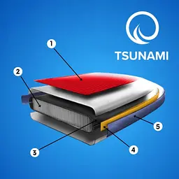 Надувна SUP дошка TSUNAMI 350 см з веслом Wave T04 (P-5907739314239) - мініатюра 2
