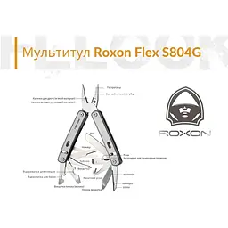 Мультитул Roxon Flex S804 - мініатюра 17