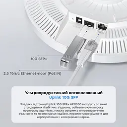 Точка доступу WiFi 7 2.5G 10G SFP+ Cudy AP11000 з підтримкою Mesh тридіапазонна BE11000 (73-00669) - мініатюра 7