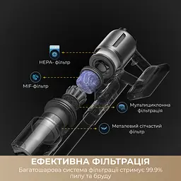 Бездротовий пилосос Dreame Z30 AquaCycle - мініатюра 12