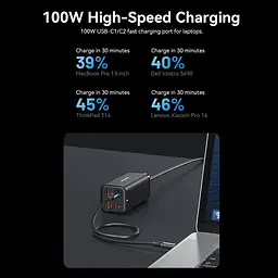 Мережевий зарядний пристрій Vention 4-Port USB GaN Charger 2x100W/2x18W Black (FBSBG-EU) - мініатюра 4