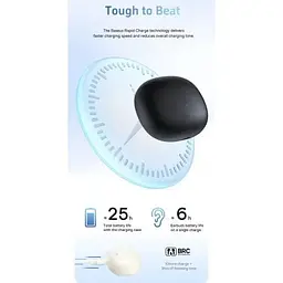 Навушники Baseus AirGo AS01 Open Ear Clip On Wireless Earbuds чорні (A00069101113-00) - мініатюра 9