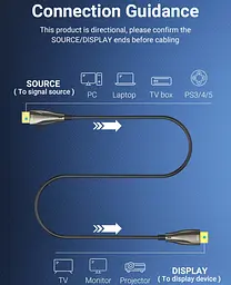 Кабель Vention HDMI M - M,50.0 м V2.0 Optical 4K 60Гц 18Gbps Dolby 7.1 PVC Black Zinc Alloy - мініатюра 7