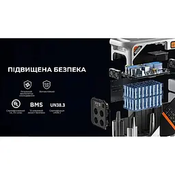 Зарядна станція Litheli 1800 Вт 1069 Вт·год LiFePO4 + 2 Power Bank (U20EH17-0U200) - мініатюра 3