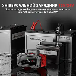 Автомобільний зарядний пристрій Foxsur FPT-200 Автоматичний імпульсний з функцією відновлення 12V 20А - 24V 10A LiFePO4 Red (19439) - мініатюра 11