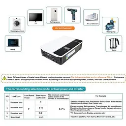 Сонячний інвертор Growatt (SPF5000ES) 5000W (SPF5000ES) - мініатюра 10