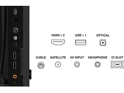 Телевізор TCL 32V4C - мініатюра 10