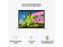 Ноутбук Apple MacBook Air 13,6 2026 M5/10CPU/10GPU/32GB/1TB Starlight (Z1L5000KL) - мініатюра 5