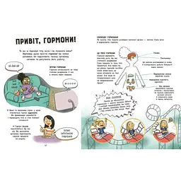Моє тіло: Без паніки: ти просто дорослішаєш! Путівник для дівчат - Анна Клейборн (562311) - мініатюра 5