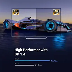 Кабель Ugreen DisplayPort-DisplayPort V 1.4 1.5 м (80391) - мініатюра 9