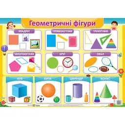 Геометричні фігури. Плакат - Олександра Демчак